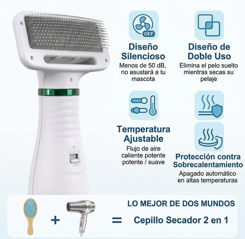 Secador Pelo Portátil 2en1 para Mascotas
